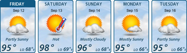 5-Day Forecast