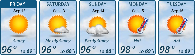 5-Day Forecast