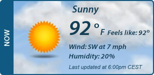Current Conditions