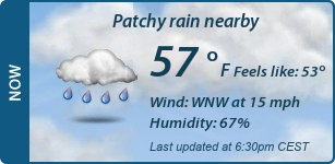 Current Conditions