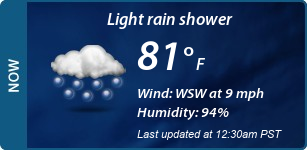 Current Conditions