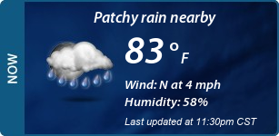 Current Conditions