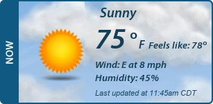 Current Conditions
